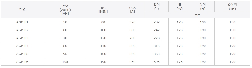 2049928719_V6Xw9jl5_c1ebaea5033dd73ef5fee6732c2c8cfb7a84b523.jpg 이미지크게보기